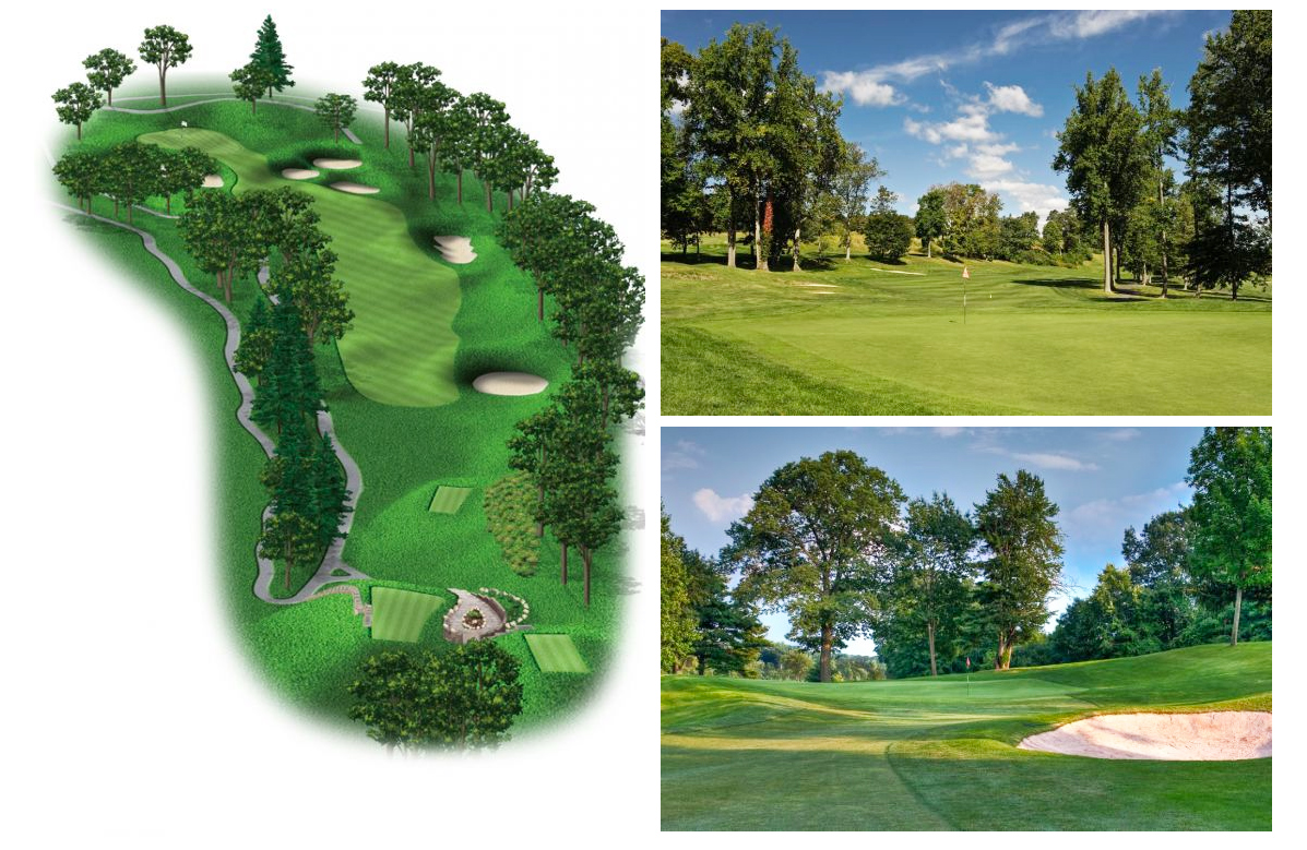 Course Layout New York Country Club